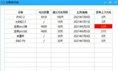 96795ce5-6ff0-40c2-8845-0095da87f0bb 96795ce5-6ff0-40c2-8845-0095da87f0bb