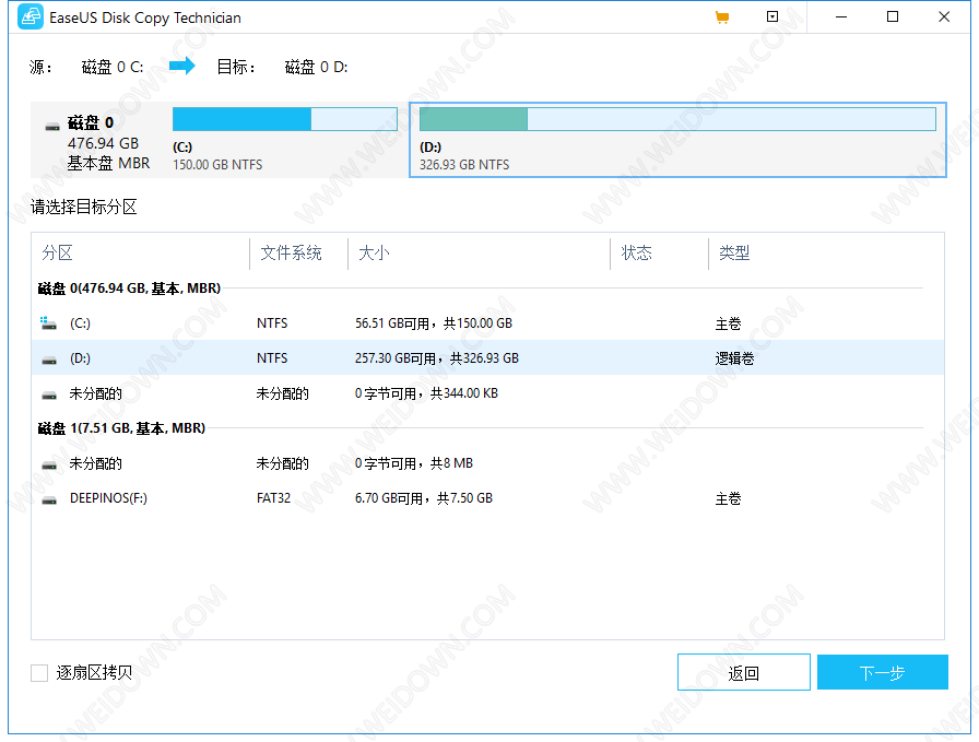 EaseUS Disk Copy 5.5.20230614 download the new for android