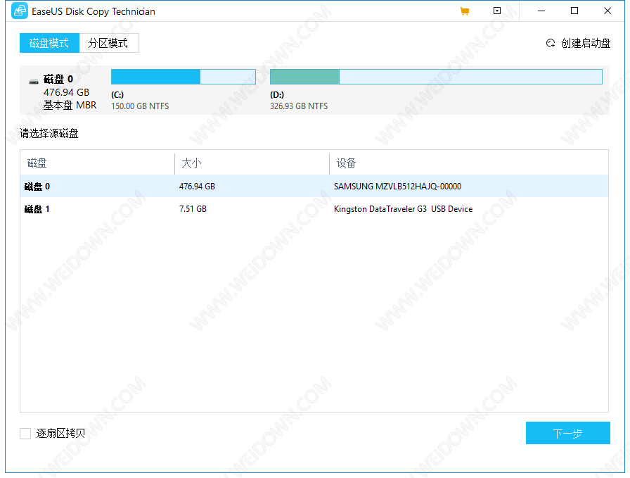 download the new version for android EaseUS Disk Copy 5.5.20230614