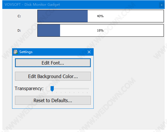 VovSoft Disk Monitor Gadget-1