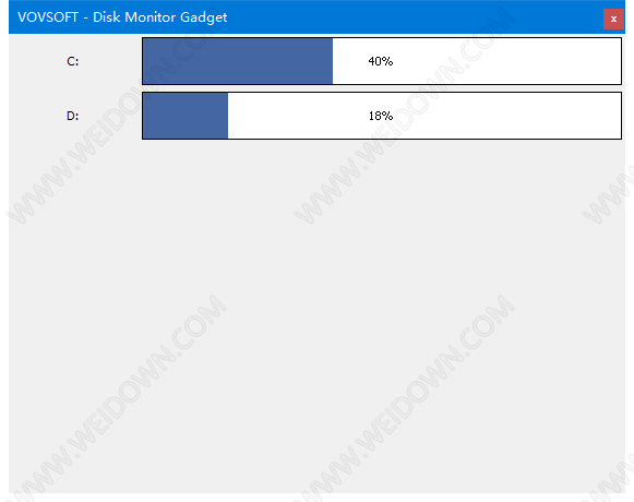 VovSoft Disk Monitor Gadget-2