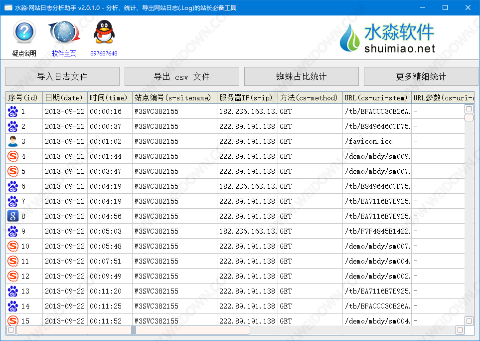 水淼网站日志分析助手-3