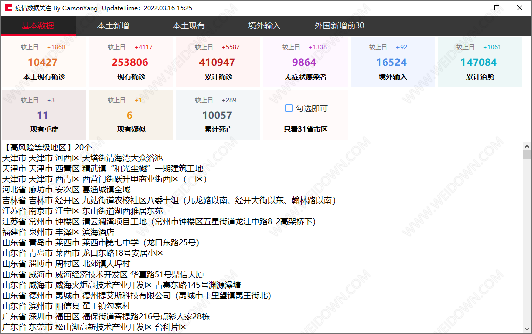 疫情数据关注工具-1