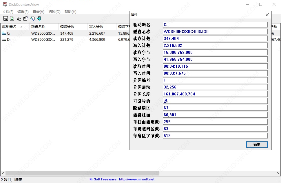 DiskCountersView-2