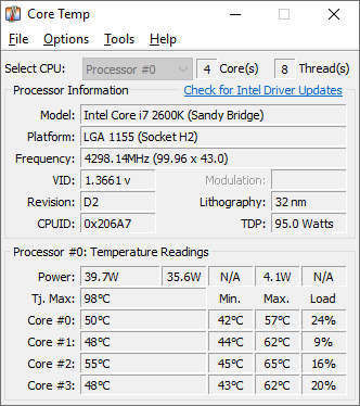 undefined-coretemp