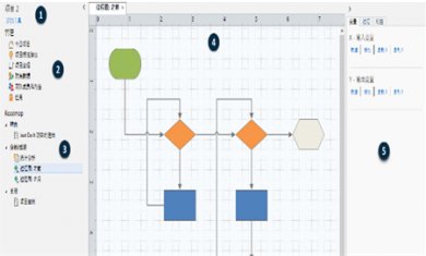 5609509E-C6A6-4df7-BAC5-6EF41FCD978F