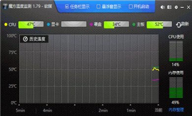 f0f55d63c8a96a57f6f045754e9bad25