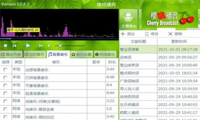 9071a9db3625e3b420b6f10d75c538b0